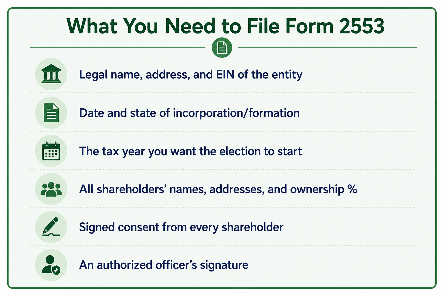 Benefits of filing Form 2553 early
