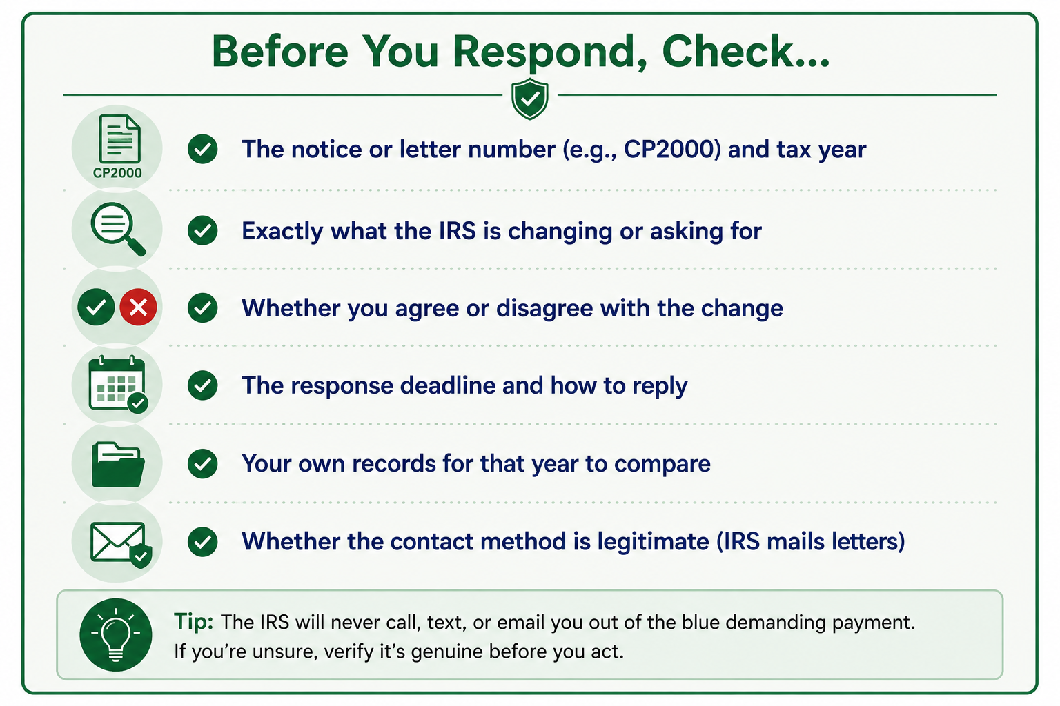 What to check when reading an IRS notice including notice number tax year issue and deadline