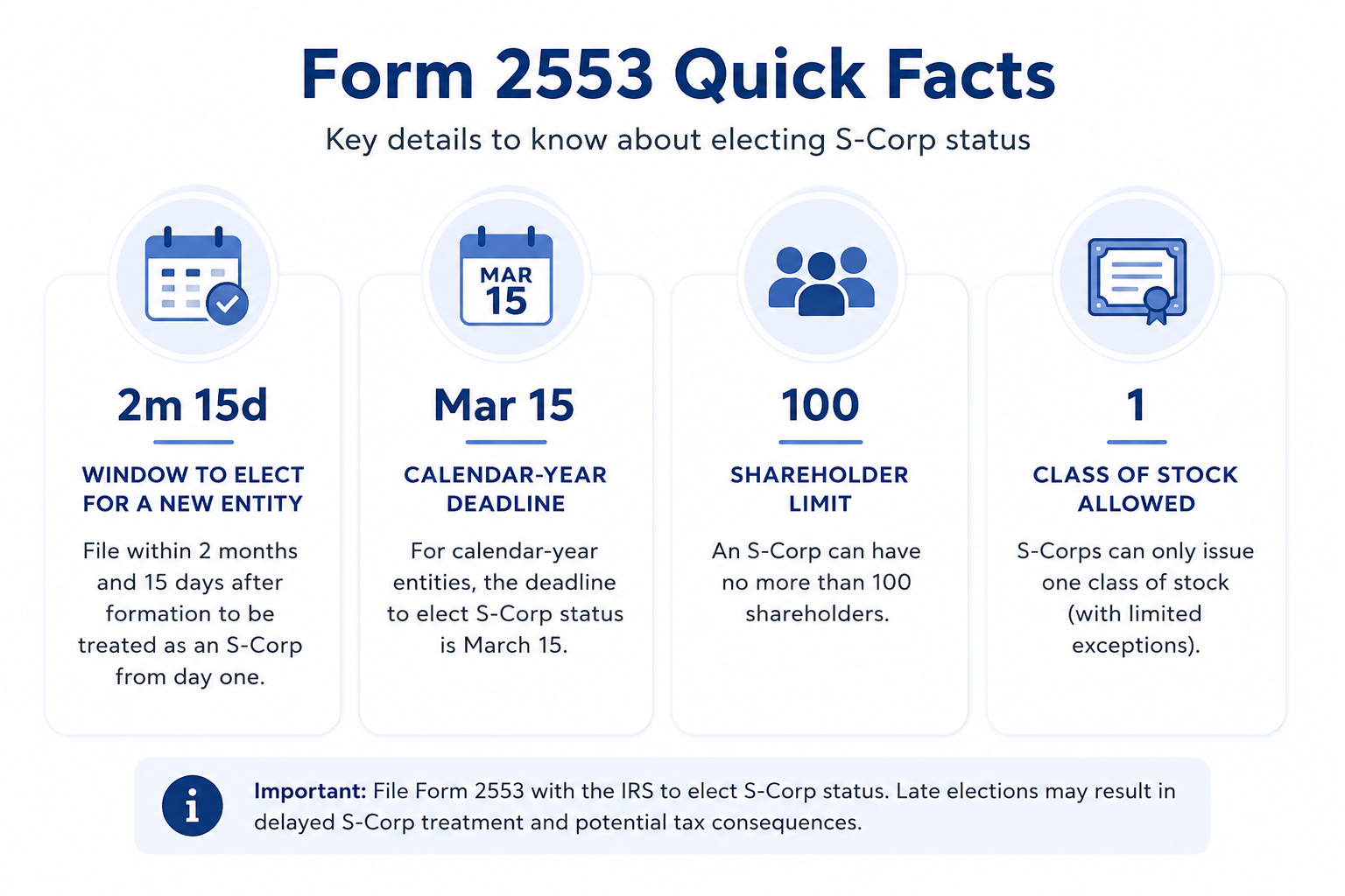 S-Corp eligibility rules for Form 2553 election