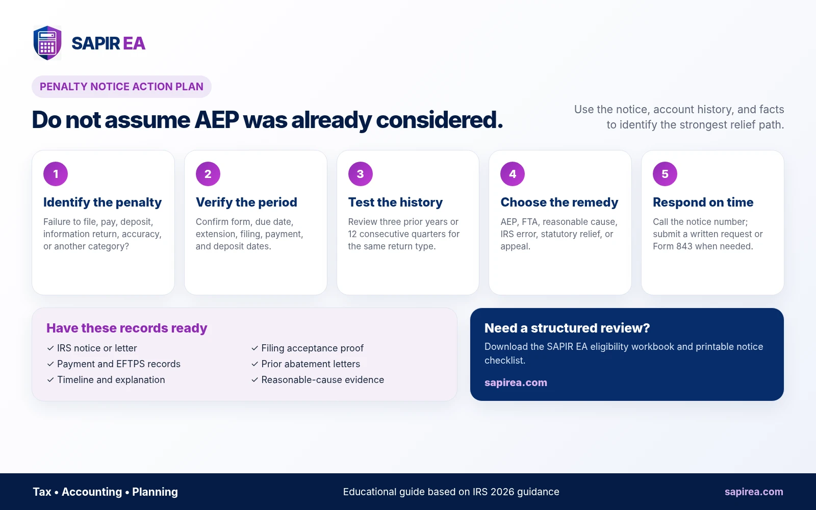 aep-notice-review-flowchart.png Flowchart outlining the recommended process for reviewing an IRS penalty notice and determining the appropriate penalty relief option.