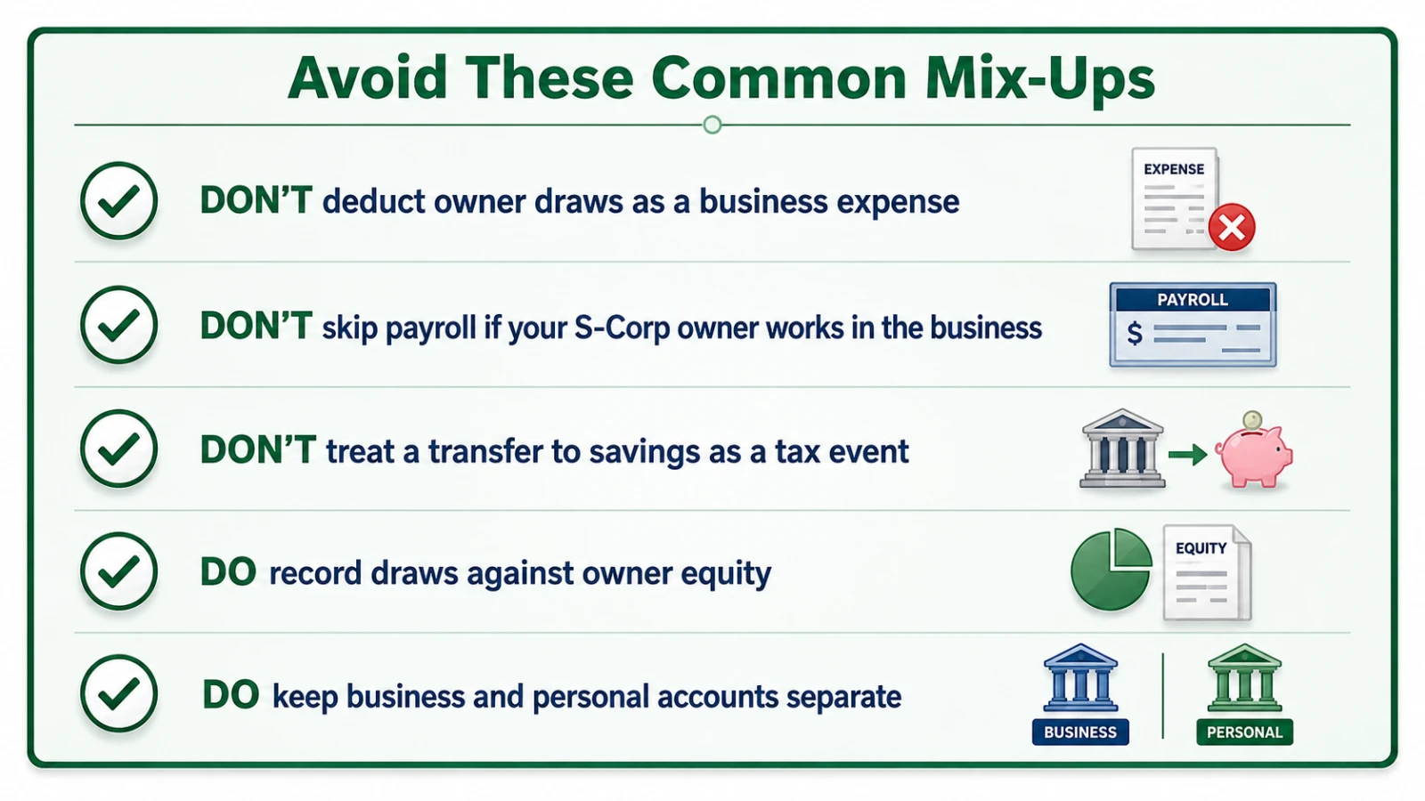 Common small business owner mistakes involving draws, S-Corp payroll, equity, and separating business and personal accounts