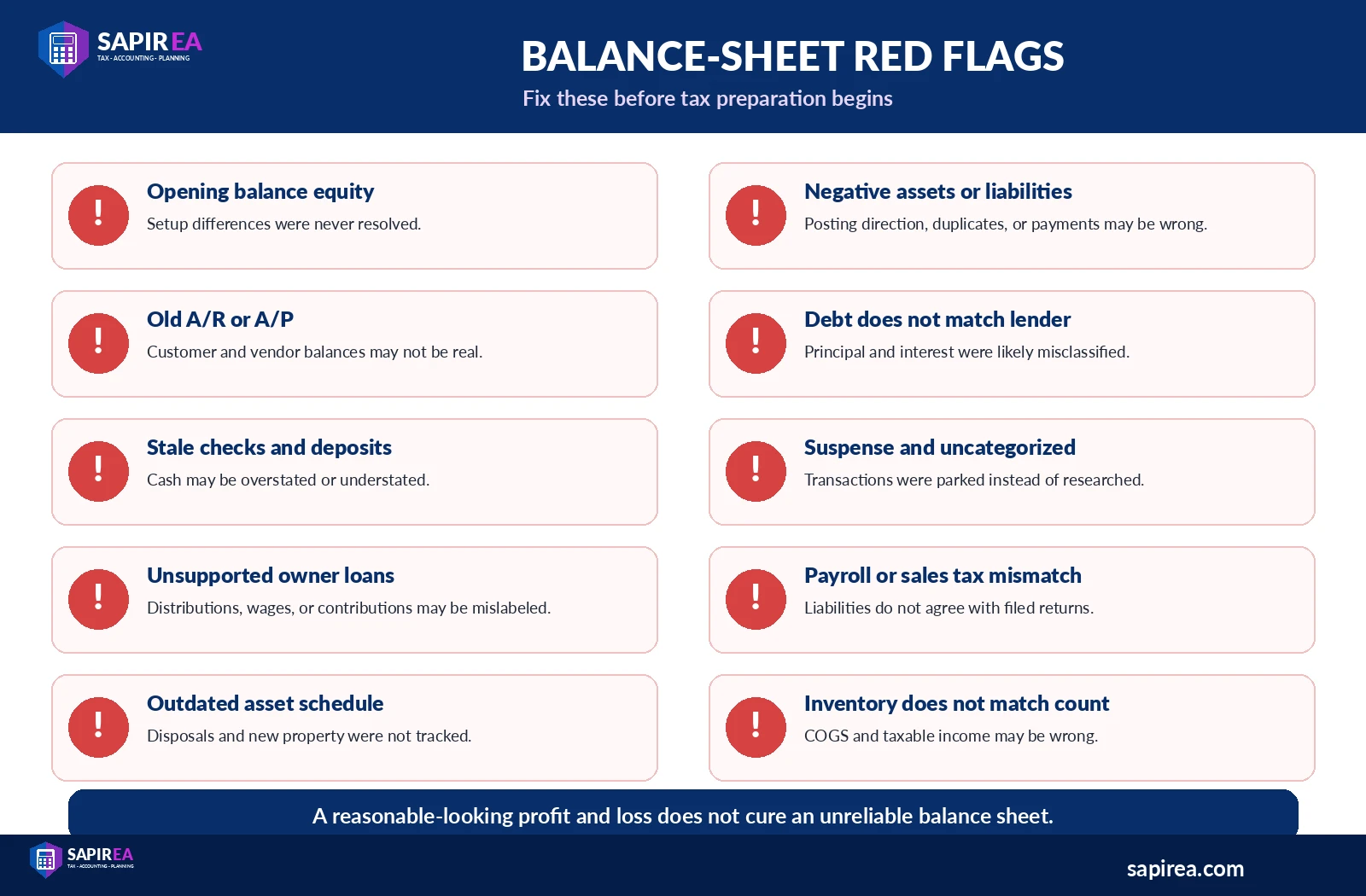 balance-sheet-red-flags-before-year-end.png Balance sheet red flags business owners should resolve before year-end tax preparation