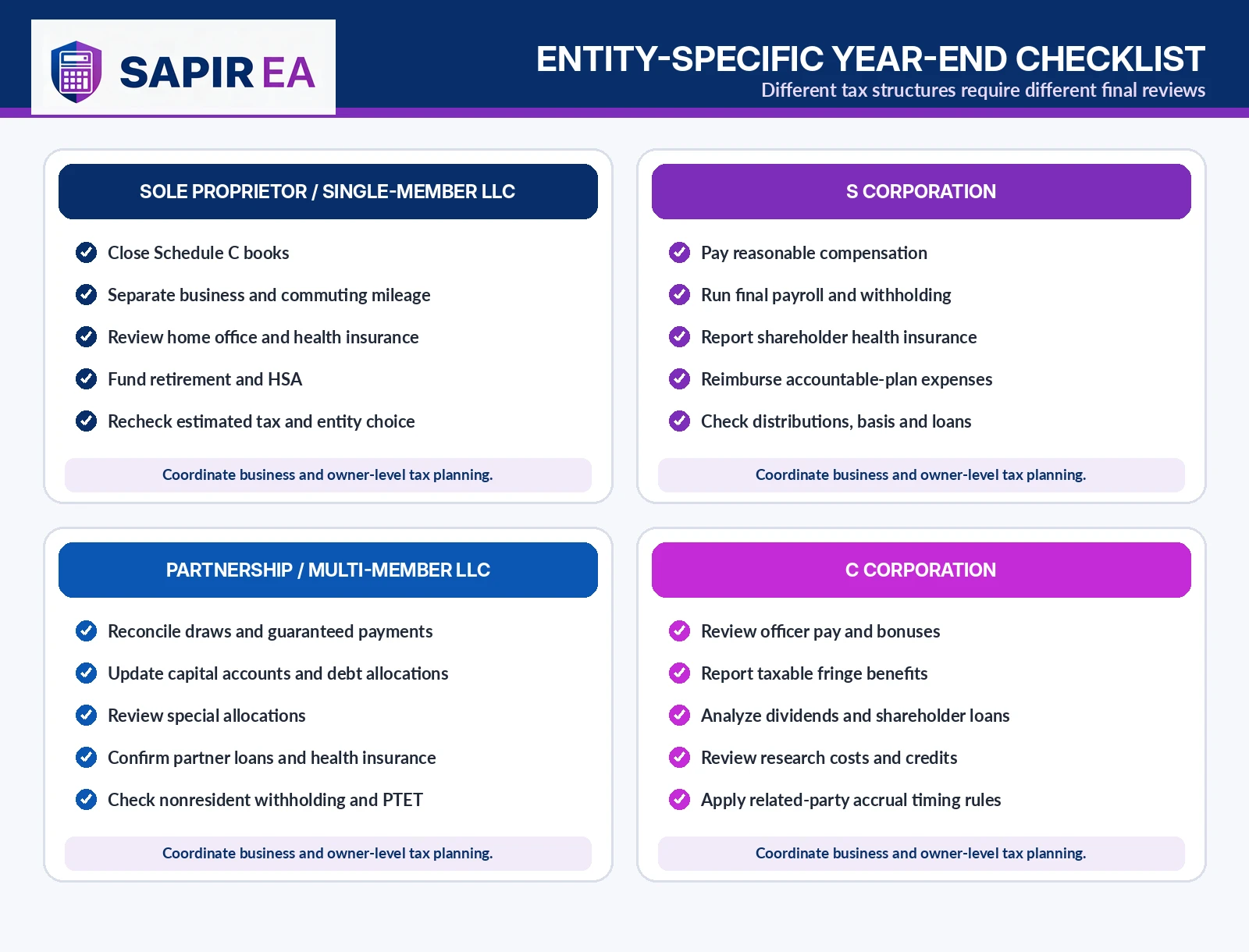 entity-specific-year-end-checklist.png Year-end tax checklist for sole proprietors, LLCs, S corporations, partnerships, and C corporations