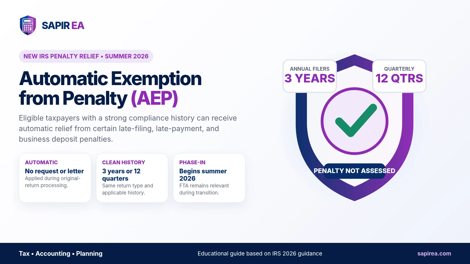 SAPIR EA guide explaining the IRS Automatic Exemption from Penalty (AEP) program for eligible taxpayers with a strong compliance history.