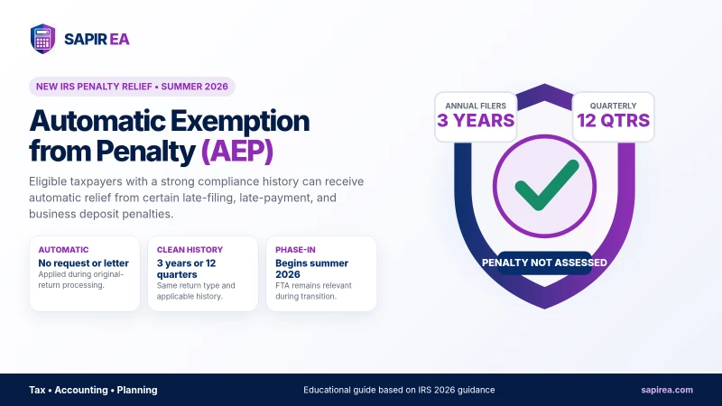 SAPIR EA guide explaining the IRS Automatic Exemption from Penalty (AEP) program for eligible taxpayers with a strong compliance history.